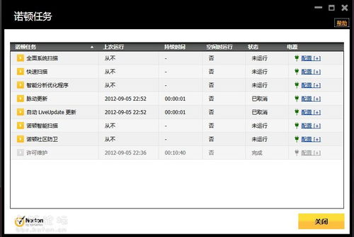 诺顿网络安全2013大图赏析 赛门铁克在杀毒软件与信息安全领域的卓越表现