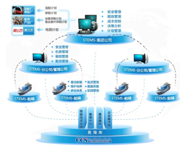 浙江科技学院网络与信息安全软件开发专业招生指南